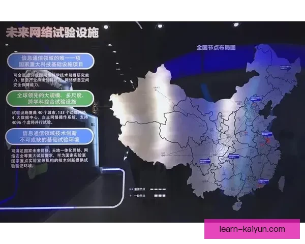 开云平台引领数字娱乐新时代的创新与未来布局全面战略升级新蓝图