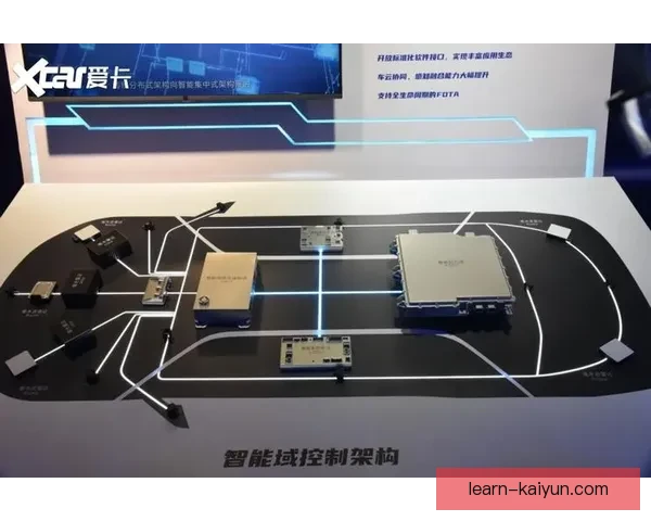 开云全站系统:全面解析与未来发展趋势的深度剖析 开云全站系统:全面解析与未来发展趋势的深度剖析