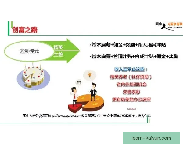 开云集团新人成长之路:从初入职场到逐步攀升的职业发展经验分享 开云集团新人成长之路:从初入职场到逐步攀升的职业发展经验分享