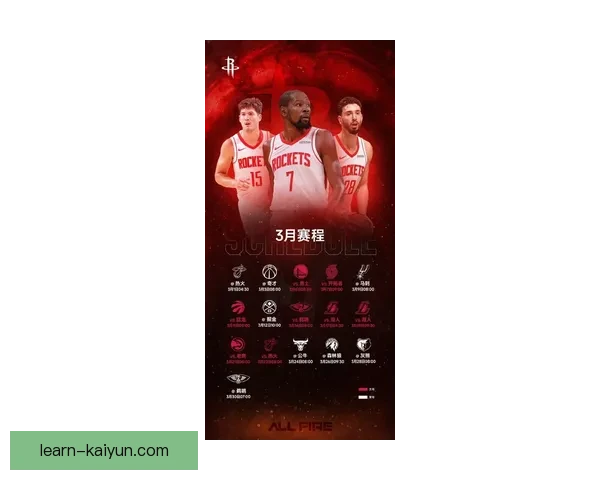 火箭队新赛季展望:年轻阵容迎挑战,交易流言频传,未来可期 火箭队新赛季展望:年轻阵容迎挑战,交易流言频传,未来可期