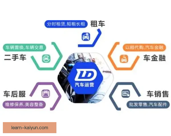 围绕开云体育入口打造智能化赛事服务与用户体验全面升级解决方案指南 围绕开云体育入口打造智能化赛事服务与用户体验全面升级解决方案指南