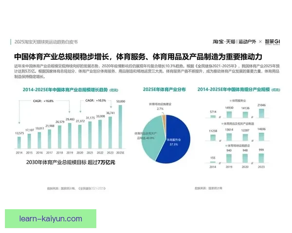 开云体育平台引领全球运动赛事与互动体验新趋势 开云体育平台引领全球运动赛事与互动体验新趋势