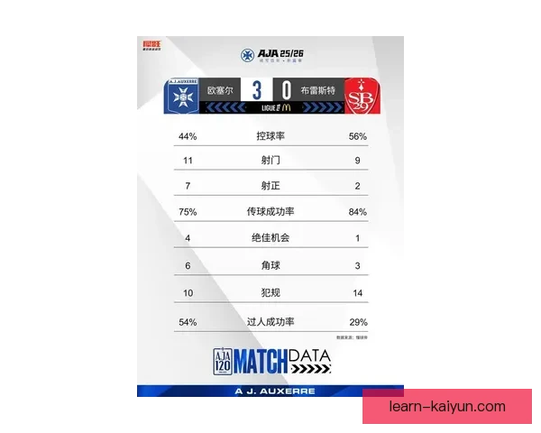 欧冠最新战报：豪门鏖战引发球迷热议赛事焦点分析