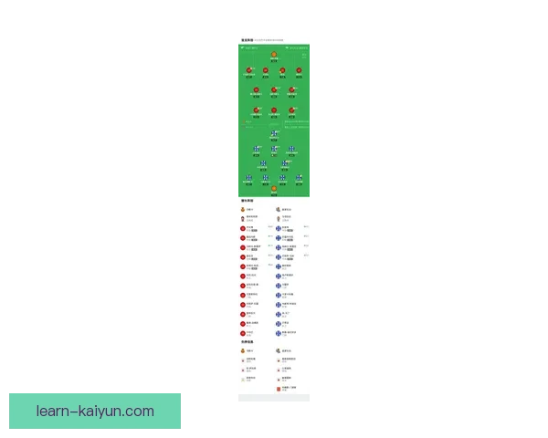 皇家社会俱乐部迎来新赛季挑战 球队阵容调整备战欧洲赛事