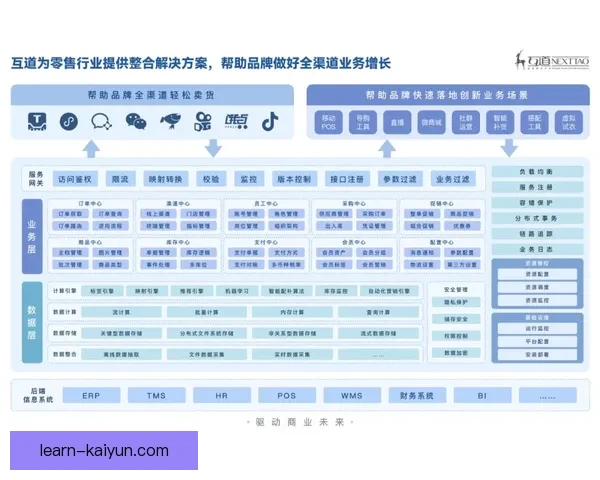 开云体育注册全程指南助您轻松开启体育娱乐新体验