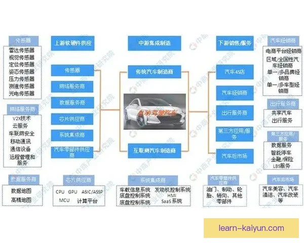 开云体育电子平台创新发展与市场前景分析报告