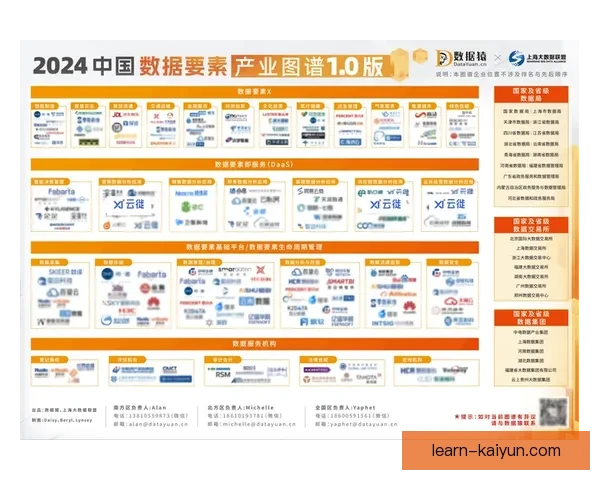 开云全站深度解析：引领数字化转型与创新的全球奢侈品巨头