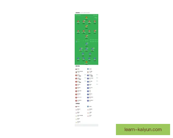 桑德兰俱乐部宣布新赛季阵容更新 强化攻防实力力求冲击英超席位