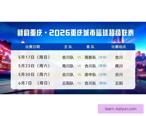 重庆超级联赛最新比分实时更新与赛程分析