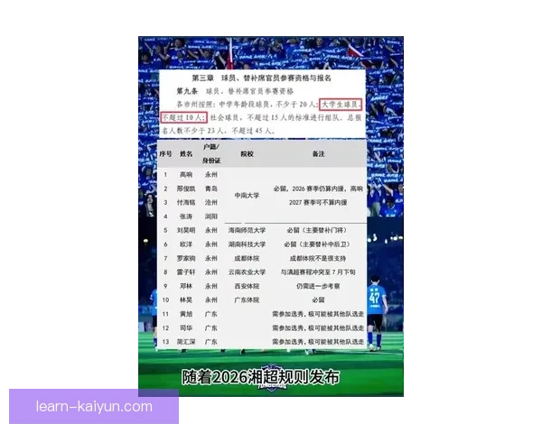 湘超联赛最新助攻榜解析球员表现与赛季影响力全面盘点 湘超联赛最新助攻榜解析球员表现与赛季影响力全面盘点